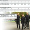 ΦΟΡΜΑ ΟΔΗΓΟΥ GO KART SPEED HOBBY CORDURA ATLANTA CS-1 ( GO KART CENTER )