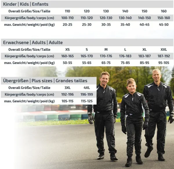 ΦΟΡΜΑ ΟΔΗΓΟΥ GO KART SPEED HOBBY CORDURA ATLANTA CS-1 ( GO KART CENTER )