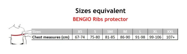 ΓΙΛΕΚΟ ΠΡΟΣΤΑΣΙΑΣ ΘΩΡΑΚΑΣ BENGIO