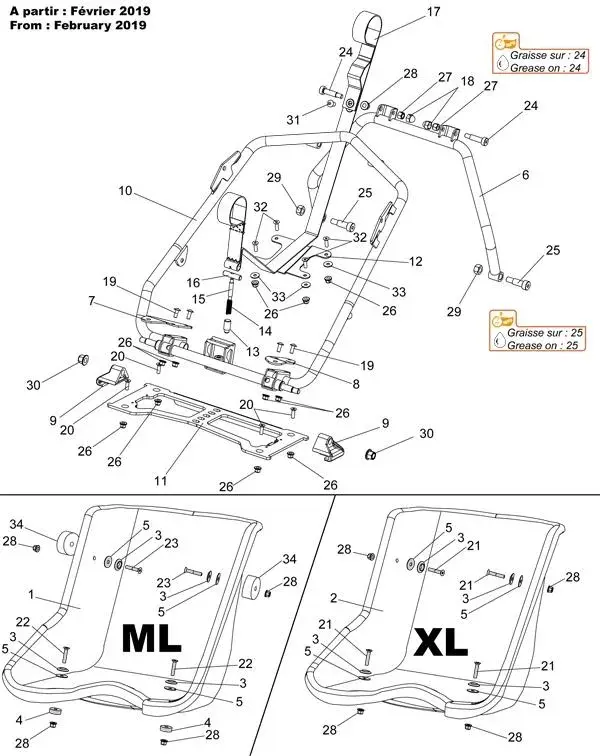Οδηγός Ρύθμισης Καθίσματος