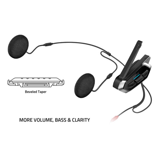 MESH BLUETOOTH & EΝΔ / ΝΙΑ SENA 50R-02D DUAL (SOUND BY HARMAN KARDON)