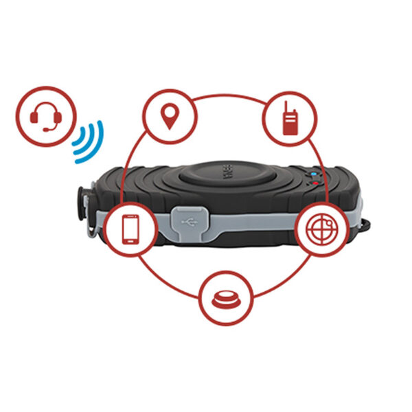 BLUETOOTH & EΝΔ / ΝΙΑ SENA _ SR10-10
