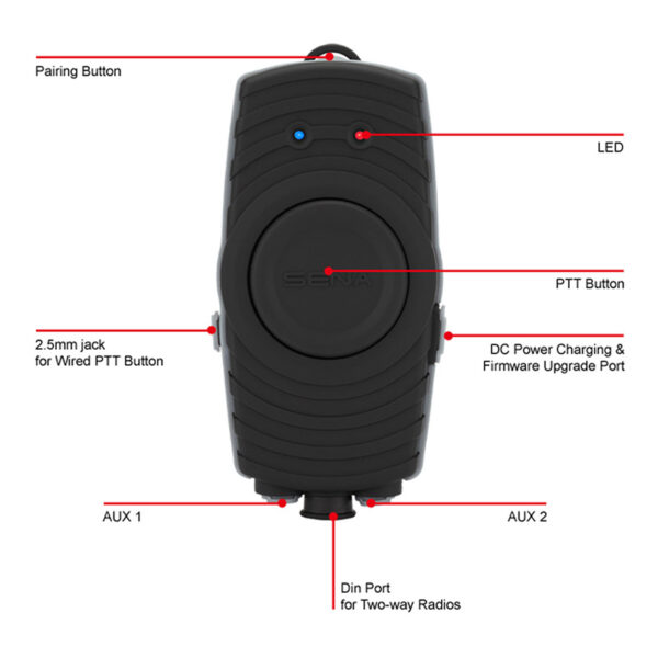 BLUETOOTH & EΝΔ / ΝΙΑ SENA _ SR10-10