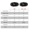 BLUETOOTH & EΝΔ / ΝΙΑ SENA 5R-01HD SPEAKERS